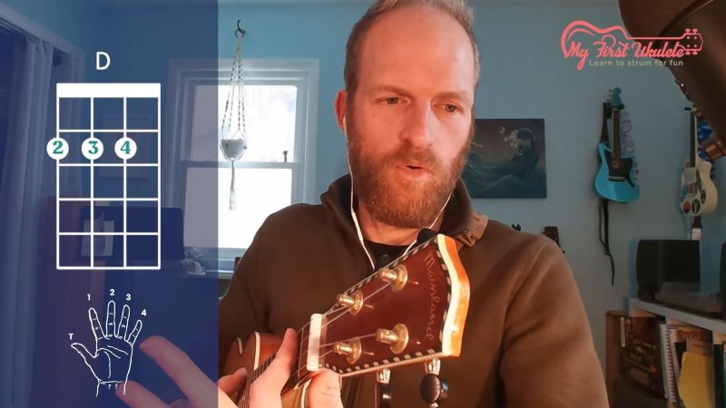 D Ukulele Chord Alternate Fingering
