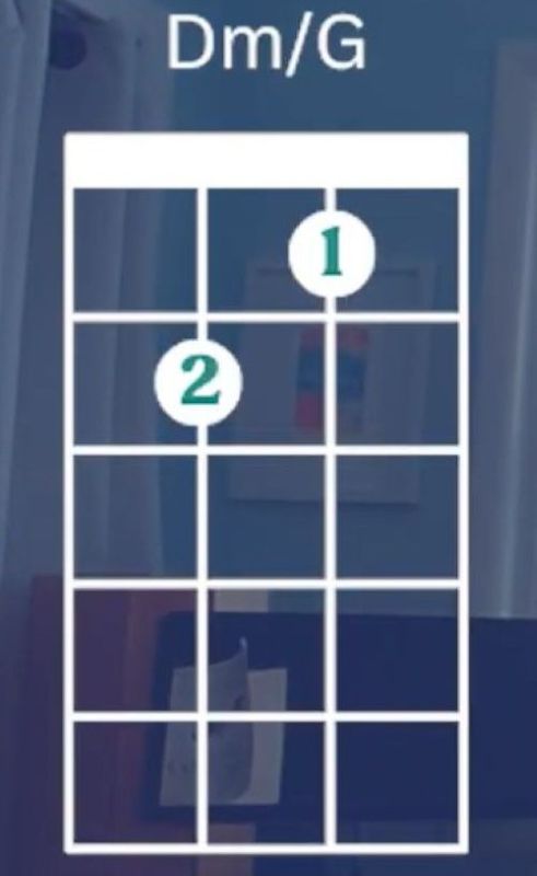 Ukulele Chords for Beginners - Dm/G or DM11 Chord