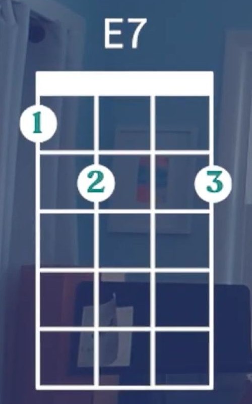 Ukulele Chords for Beginners - E7 Chord