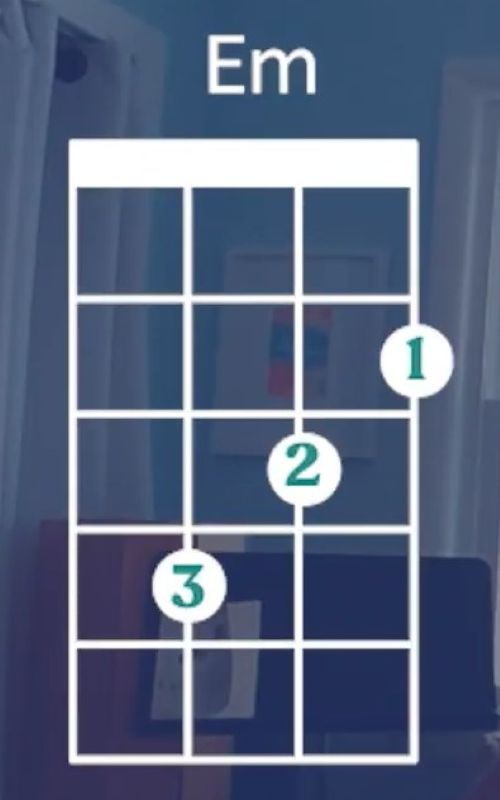 Ukulele Chords for Beginners - Em Chord