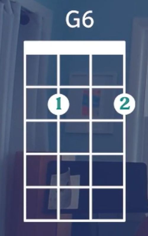 Ukulele Chords for Beginners - G6 Chord