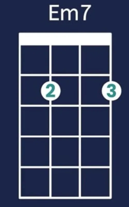 E minor 7 chord - Let It Be