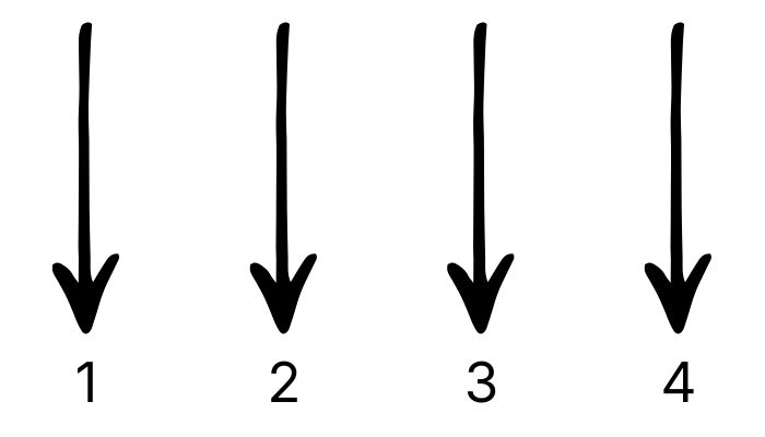 let it be ukulele strum pattern