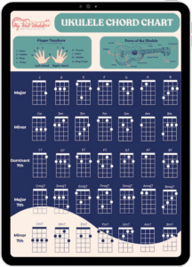Ukulele Chord Chart - ipad 2 Ukulele Chord Chart - ipad 2