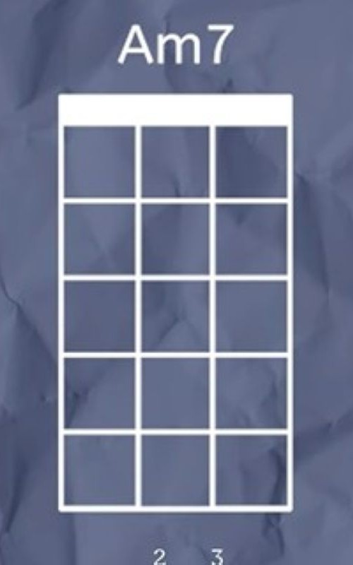 Am7 Ukulele Chord