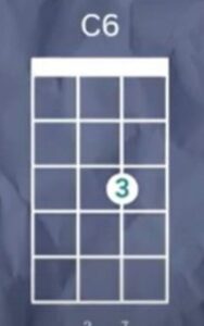 C6 Ukulele Chord - Here Comes the Sun