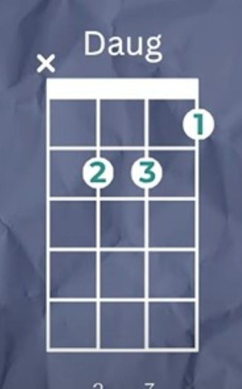Daug Ukulele Chord