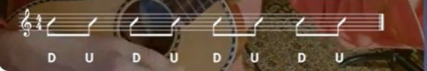 Down-Up-Down-Up strums