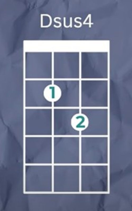 Dsus4 Ukulele Chord