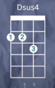 Dsus4 Ukulele Chord - Here Comes the Sun