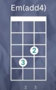 Em(add4) Ukulele Chord - Here Comes the Sun