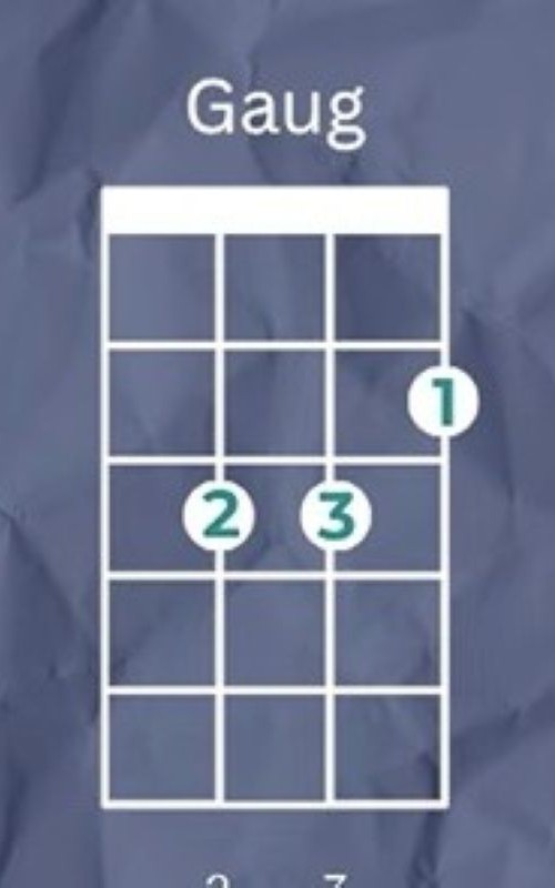 Gaug Ukulele Chord