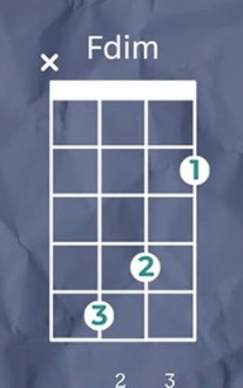 Fdim Ukuele Chord