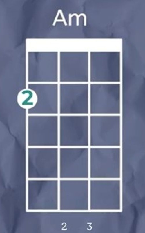 Am Ukulele Chord - Progression