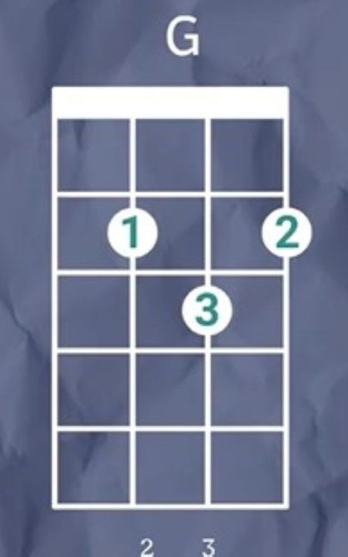 G Ukulele Chord - Progression