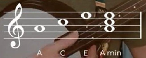 What Makes A Minor Ukulele Chord